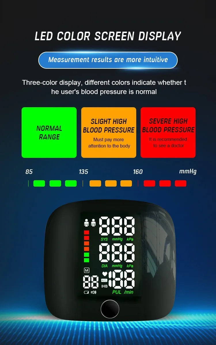 SmartBP Wrist