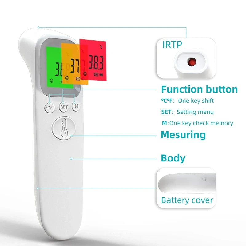SafeTouch Thermo